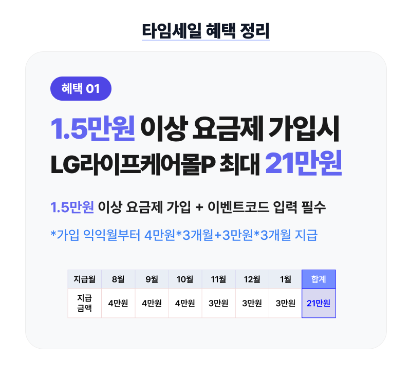 혜택